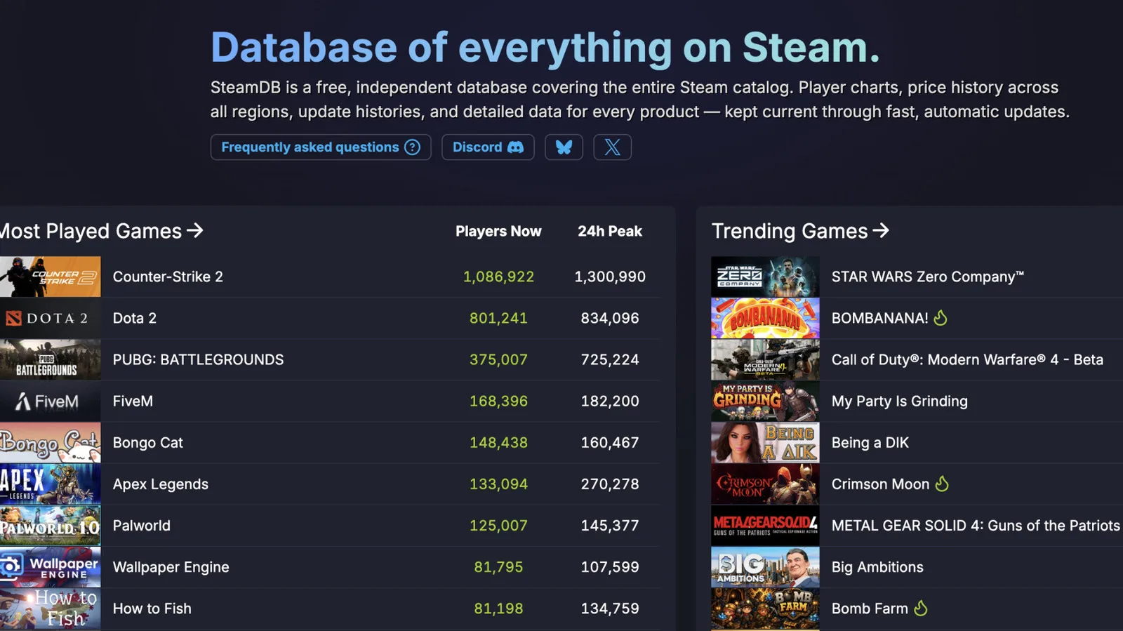 Nexus Mods приобрёл базу данных Steam — что меняется для игроков