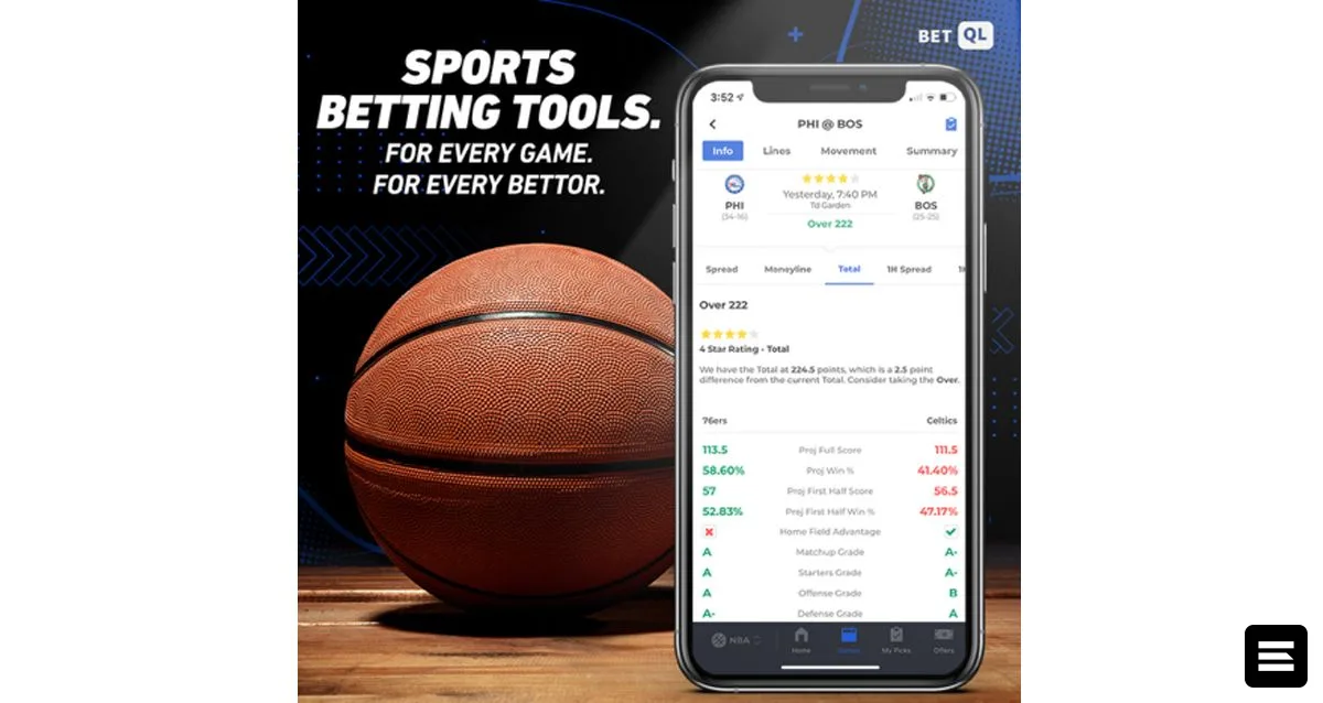 BetQL: машинное обучение повышает точность ставок на NBA
