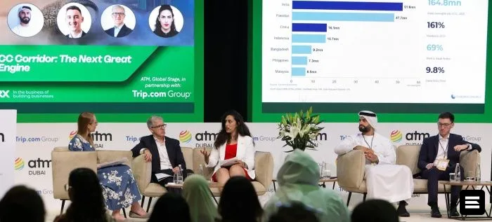 Безвизовый коридор Азия — GCC могут назвать главным ростом туризма на Ближнем Востоке