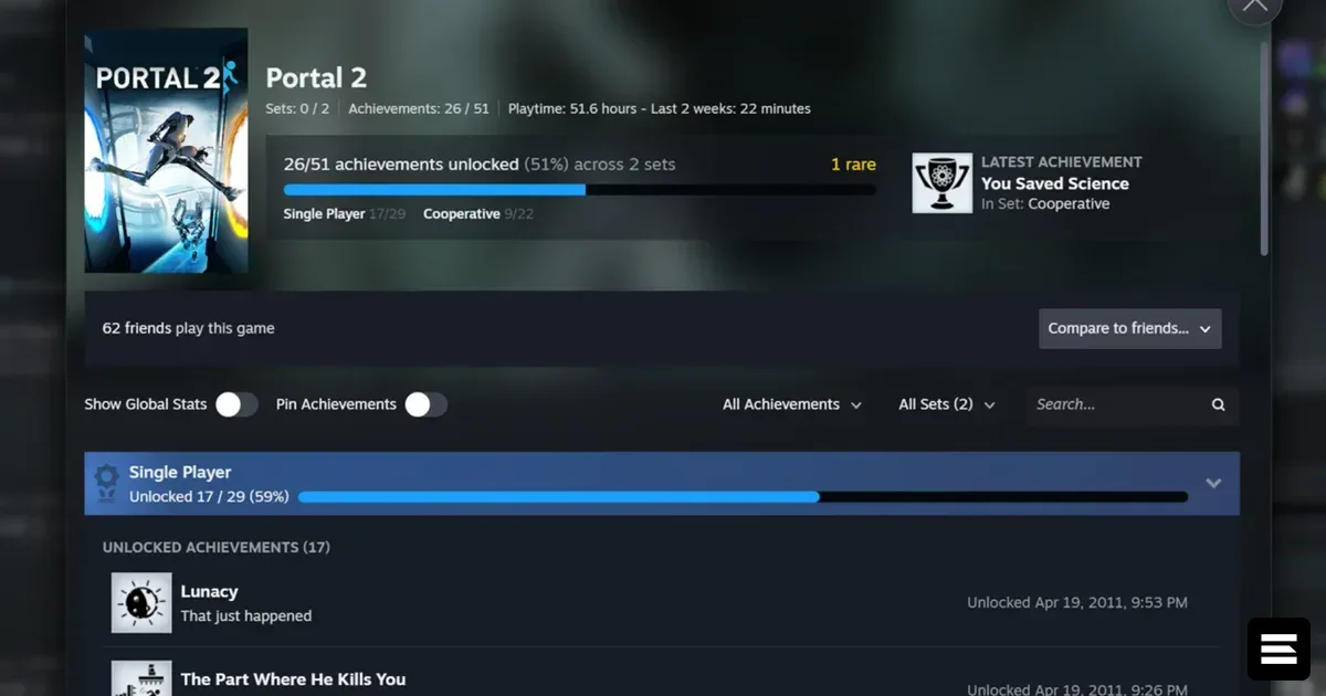 Steam разделит достижения на наборы: новая функция в бета-версии